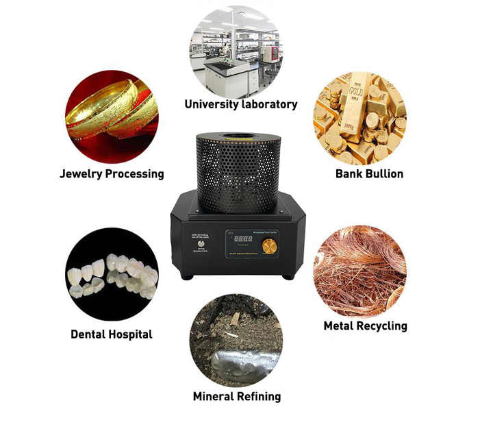 Reverse Electroplating System Gold Recovery Refining