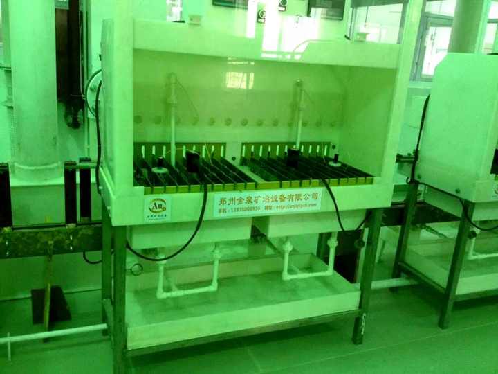 Gold Processing And Refining