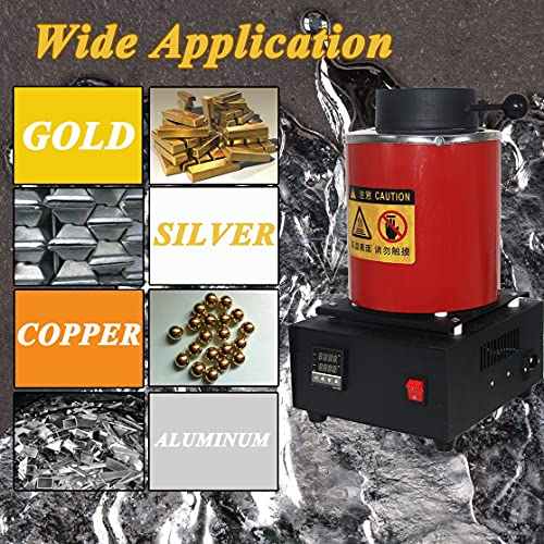 Gold Ore Refining Methods