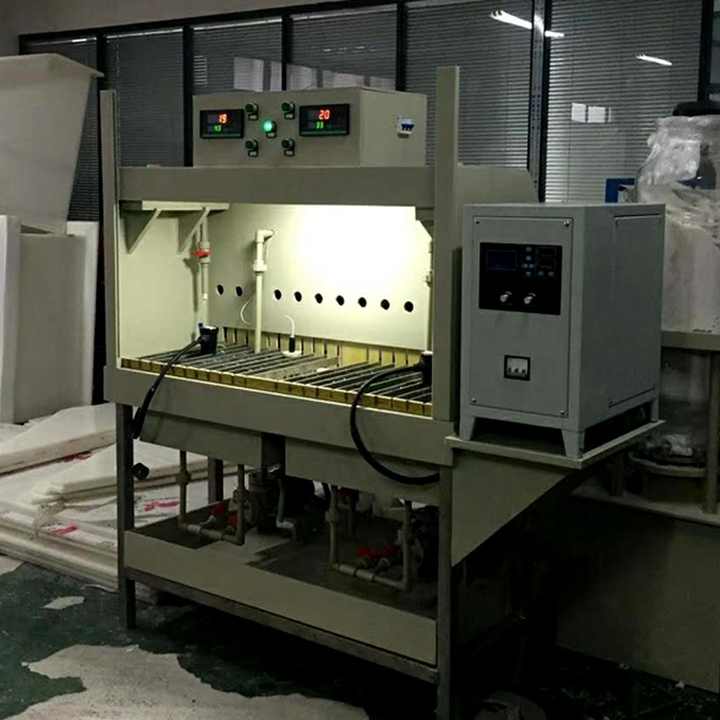 What Is Gold Refining
