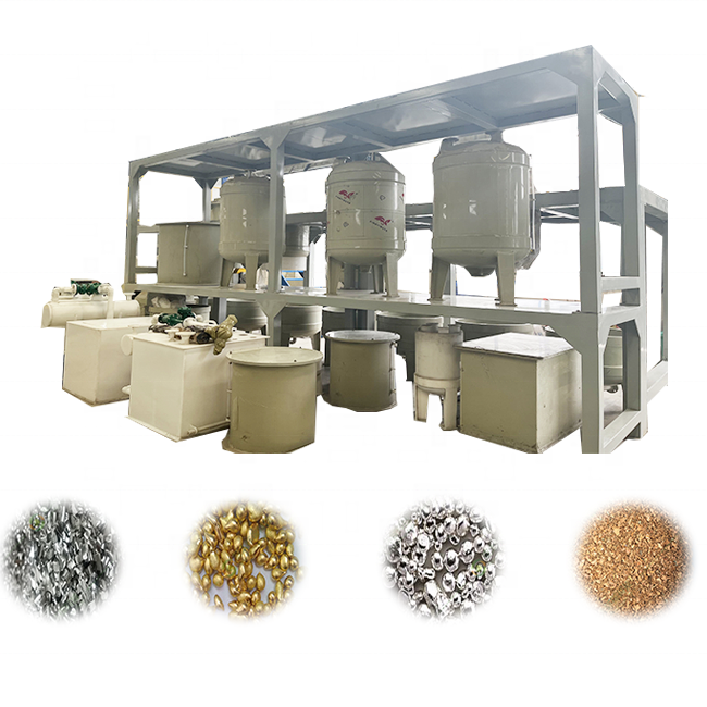 Technic Gold Refining Services