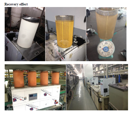 Gold Refining Kit For Sale