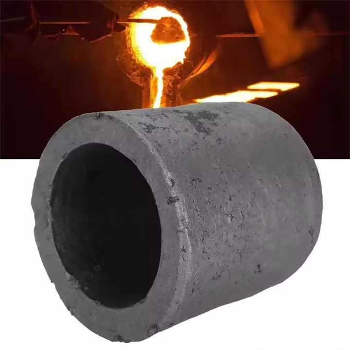 Smelting Flux For Gold