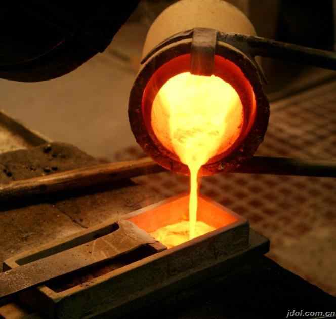 Gold Smelting London
