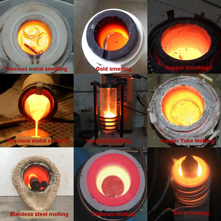 Gold Bar Smelting Osrs