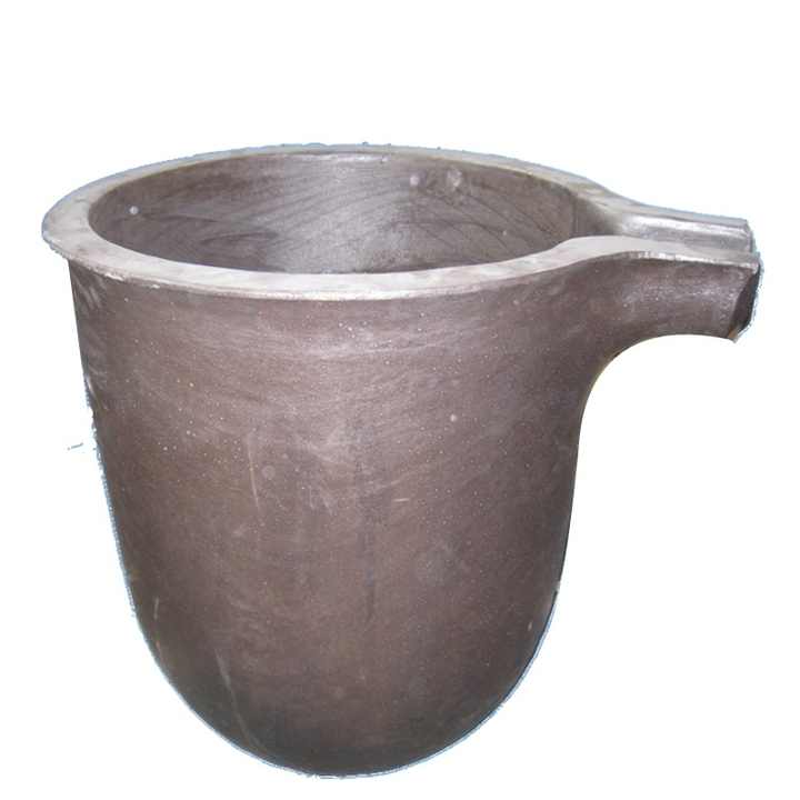 Gold Smelting Service Uk