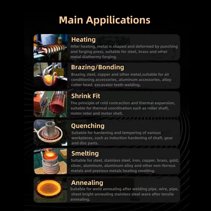 Gold Smelting Vancouver