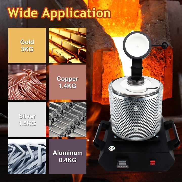 Gold Smelting Cost