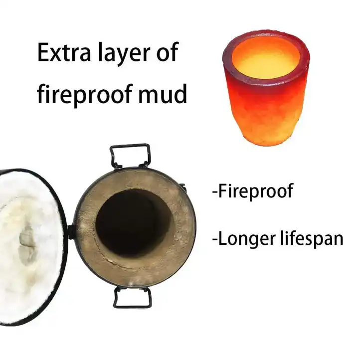 Smelting Gold Items