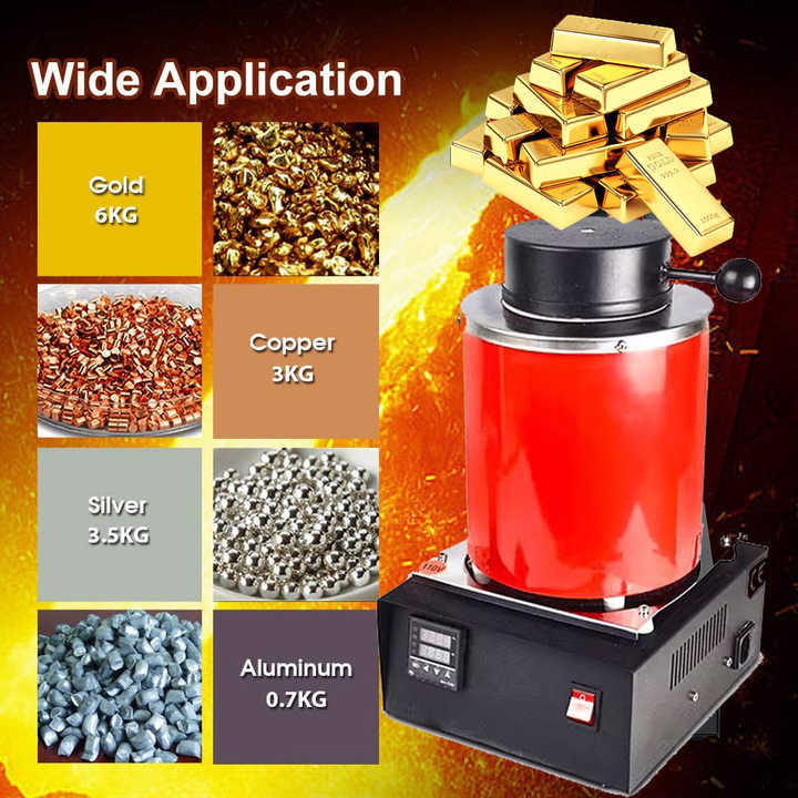 Sulfide Gold Ore Smelting Recipe