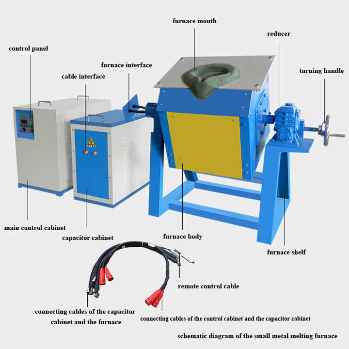 Nitric Acid Refining Silver