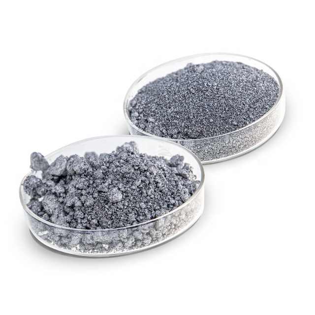 Nitric Acid For Silver Refining