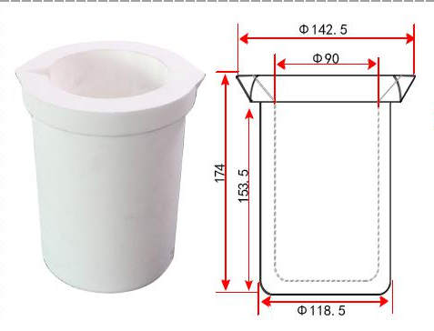 Smelting Scrap Silver With Solder
